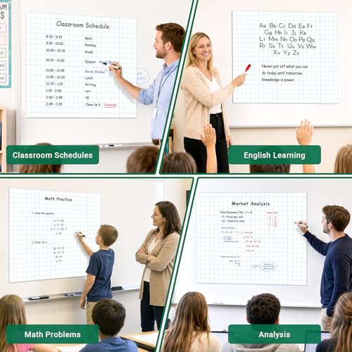 23 x 28 in Giant Magnetic XY Coordinate Grid Paper for Classroom - size: XY Coordinate Grid Paper - 23 x 28 in