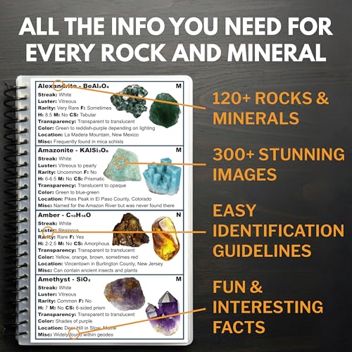 Rocks and Minerals of the United States Identification Field Guide