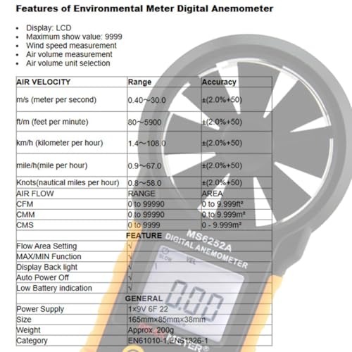 MS6252A Digital Anemometer Handheld Wind Speed Meter