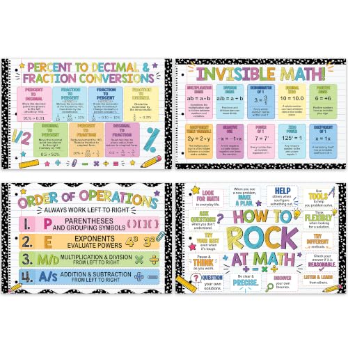 Emotional Uplifting 4 Pcs Math Posters for Middle School, High School - color: Math