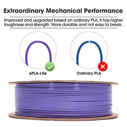 eSUN PLA Filament 1.75mm, High Toughness 3D Printer Filament Upgraded PLA Filament, Dimensional Accuracy +/- 0.03mm, 1KG Cardboard Spool (2.2 LBS) 3D Printing Filament for 3D Printers, Blue Purple - color: Blue Purple, size: PLA 1.75MM - 1KG