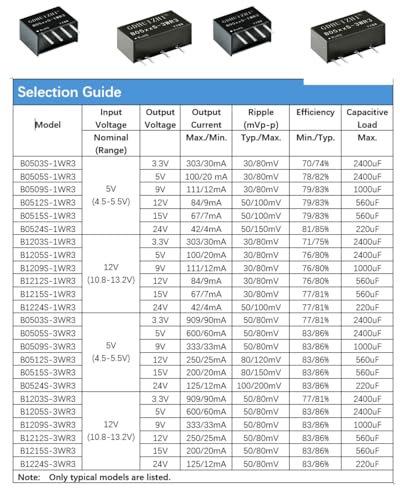 4 Pack DC-DC 5V to 9V Isolated Power Convert, Input 4.5V-5.5V, Output 9V, 3W Isolated Power Module, Over-Temperature and Short-Circuit Protection, Compact Size: 19.5x10x7 mm - color: 3 Watt, size: 5V to 9V