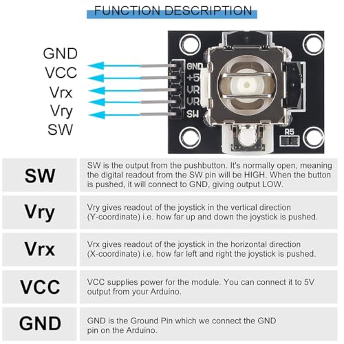 Gebildet Robot Dual-axis XY Joystick Module PS2 Game Joystick Control Lever Sensor Game Controller Sensor Board Module KY-023 for Arduino Raspberry(Pack of 8) - style: Dual-axis button joystick