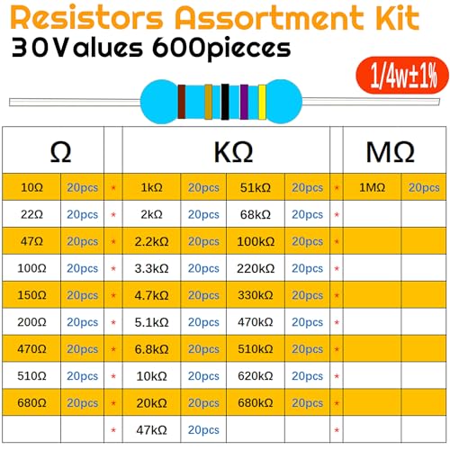 600Pcs 30 Values Resistor Kit, 10 Ohm-1M Ohm with 1% 1/4W Metal Film Resistors Assortment Kit for Electronic Projects (30Values 600Pcs)