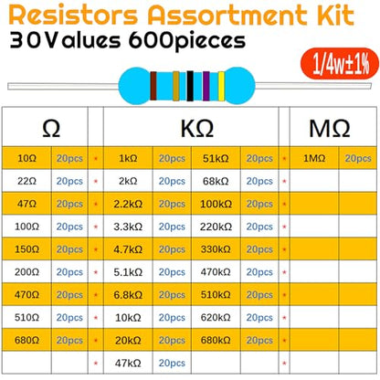 600Pcs 30 Values Resistor Kit, 10 Ohm-1M Ohm with 1% 1/4W Metal Film Resistors Assortment Kit for Electronic Projects (30Values 600Pcs)