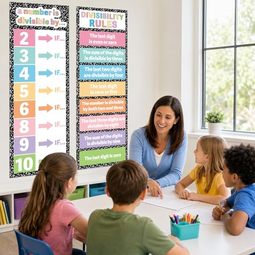 2Pcs Math Division Posters & Divisibility Mathematics Charts 13.5"x39"