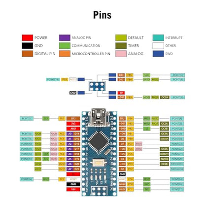 Nano V3.0 Board with Cable, AYWHP 1PCS Nano Board ATmega328P, CH340G Chip 5V 16M, Microcontroller Compatible with Arduino Nano (Mini USB Port) - size: 1
