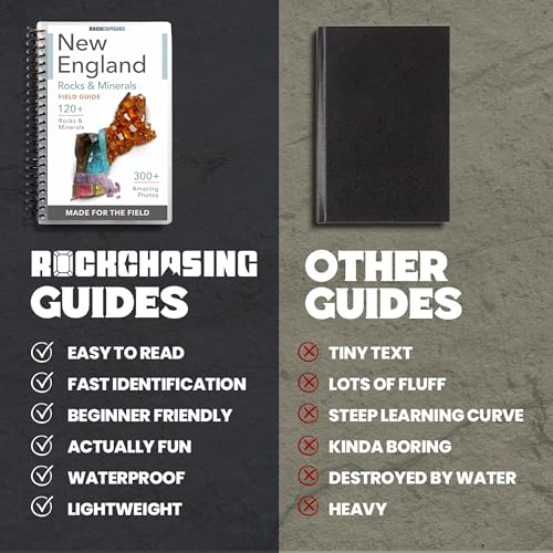 New England Rocks And Minerals Identification Field Guide | Waterproof