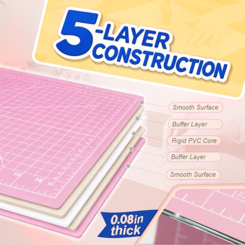JETMORE Cutting Mat, 12"x18" Cutting Mat for Sewing, Grid Lines Craft Mats - color: Light Pink