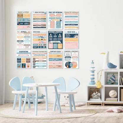 QOUBAI 12Pcs Reading Comprehension Posters Boho Rainbow Classroom Decor - color: Boho