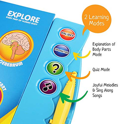 Human Body Book for Kids. Anatomy Guide for Kids with Illustrated and Voice Guide to Different Parts of Body. This Human Body Activity & Science Set Makes Learning Fun
