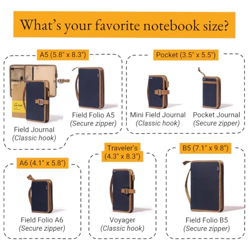 LOCHBY® Field Journal | Planner Cover | Water Resistant Waxed Canvas | Pen Loop | Included Tomoe River Notebook | Perfect for Travel, Art, Bullet Journal - color: Nautical, size: A5 Hook