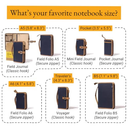 LOCHBY® Field Journal | Planner Cover | Water Resistant Waxed Canvas | Pen Loop | Included Tomoe River Notebook | Perfect for Travel, Art, Bullet Journal - color: Nautical, size: A5 Hook