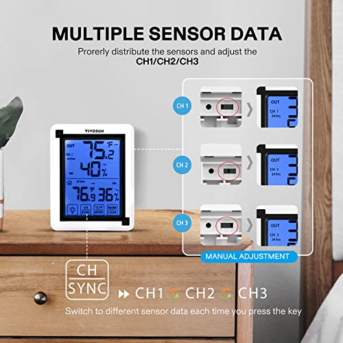 VIVOSUN Indoor Outdoor Thermometer Wireless Digital Hygrometer Temperature and Humidity Monitor with Touchscreen LCD Backlight, 200ft/60m Range, Battery Included - size: 1 Remote Sensors, style: 1 Console & 1 Sensor
