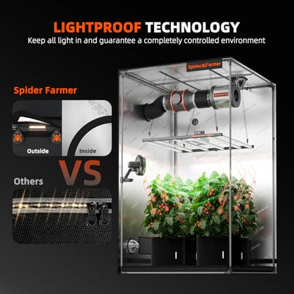 Spider Farmer 4x4 Grow Tent 48"x48"x80" Indoor Plant Growing 2026 New - size: 48"x48"x80"