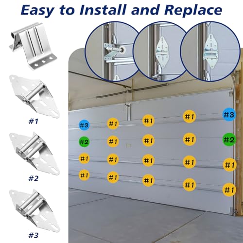Lounsweer 117 Pcs Garage Door Roller Hardware Kit Nylon Quiet, White - color: White