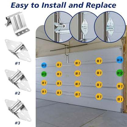 Lounsweer 117 Pcs Garage Door Roller Hardware Kit Nylon Quiet, White - color: White