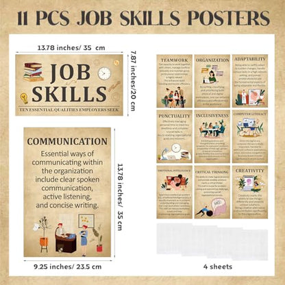 Outus 11 Pcs Retro Job Skills Posters Educational Bulletin Board Set - style: Retro