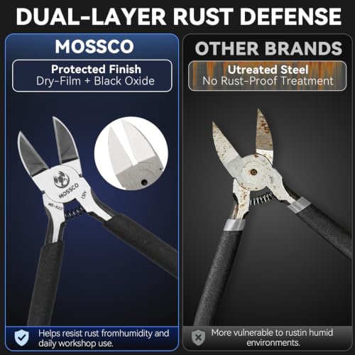 6 Inch Wire Cutters, Precision Flush Cutters with CR-V Steel, Ultra Sharp Side Cutting Pliers with Spring-Loaded Non-Slip Handles, Ideal for Jewelry Making, Crafting and Electrical Work