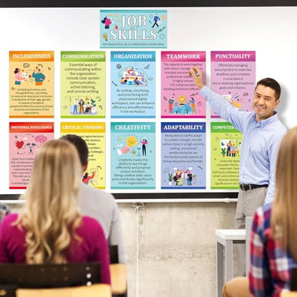 Outus 11 Pcs Job Skills Posters High School Classroom Decorations, Novel - style: Novel