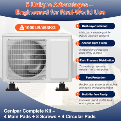 Cenipar 4 Pack Heavy Duty Anti-Vibration Rubber Isolator Mounting Brackets with 8 Expansion Screws – Shock Absorbing Pads for Mini Split AC, Air Conditioner Condenser, Air Compressor Feet