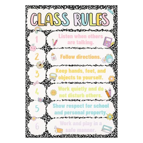 Gueevin Composition Notebook Classroom Rules Poster, 16.5 x 11.2 in