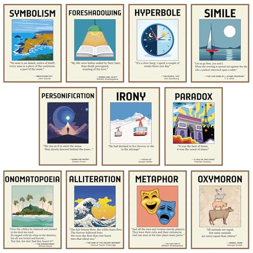 Harloon 11 Pcs Figurative Language Posters Retro English Teacher Posters - style: Retro