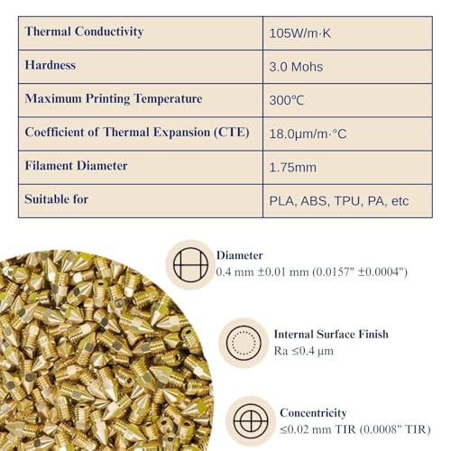 MK8 Brass 3D Printer Nozzle Kit, 0.4mm, 30 Pack