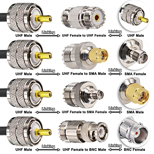 Ham Radio Coax Cable 50 Ohm, 10FT RG58 Coaxial PL259 w/ 4-Adapters - color: Ham Radio Go-Kit, size: 10ft