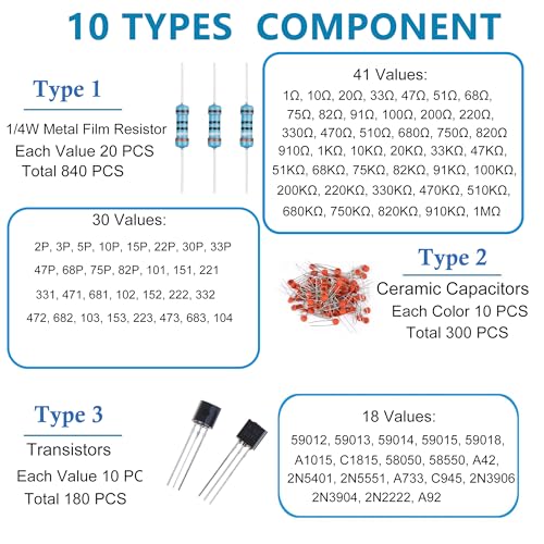1818PCS 10 Value DIY Electronics Component Kit – Resistors, Capacitors, LED Diodes, Transistors, Zener & Rectifier Diodes, PCB, Potentiometers for Arduino, STEM, Hobby Projects
