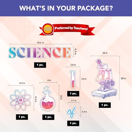 Decorably 17 Pcs Cutouts Inspirational Science Bulletin Board Decorations Set with Borders - Gloss-Laminated Cardstock for Classroom Decor, School Hallways, Education Centers, Homeschool