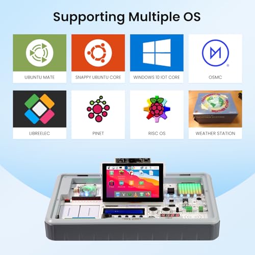 ELECROW CrowPi 3 AI Learning and Development Station for Raspberry Pi 5