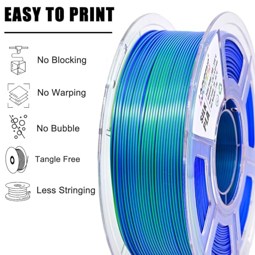 PLA Filament 1.75mm, Silk PLA 3D Printer Filament, Dual Color Filament - Blue Green 1.75 PLA Filament- 2 in 1 Coextrusion 3D Filament PLA 1.75 +/-0.02mm, Fit to AMS, 1kg/Spool - color: Dual-color Blue Green