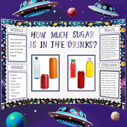 Dispowreath 96 Pcs Science Fair Board Supplies,Planet Space Style - style: Planet Space Style