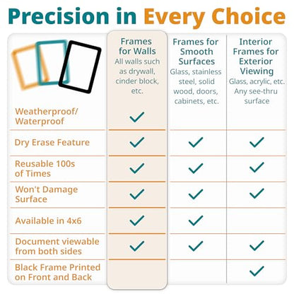 8.5 x 11 Adhesive Wall Frames - Peel & Stick Picture Frame, Wall Sign Holder, Paper & Letter Protector Sheets, Reusable Picture Frame, Dry Erase, Non Magnetic & Non Acryclic - Black, Pack of 25 - color: Black 25