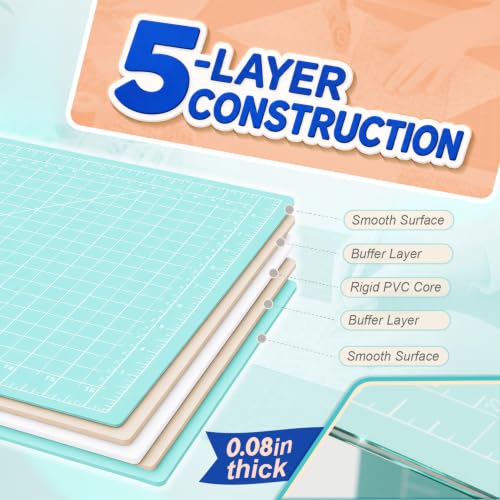 JETMORE Cutting Mat, 1 PC 12"x18" Fabric Cutting Mat for Craft, DIY, Hobby - color: Light Green