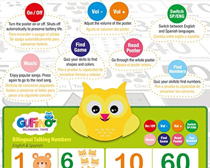 Bilingual Learning Toys - Spanish Number Toys for Toddlers 1-3 - color: Numbers & Shapes Green