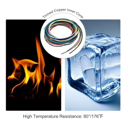 MECCANIXITY 18 Gauge PVC Hookup Wire 1.5m/5ft 18AWG Flexible Electrical Wire UL1007 Tinned Copper Stranded 6 Color, 2mm Dia for Model Aircraft Electric Appliances Internal Connect - size: 1.5m, 18AWG