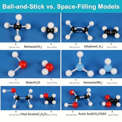 240 PCS Chemistry Molecular Model Kit for STEM Science Education Lab Gift