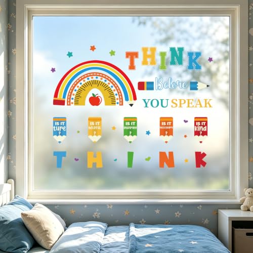LHIUEM Inspirational Quotes Wall Sticker Think Before You Speak Wall Decal - color: Think