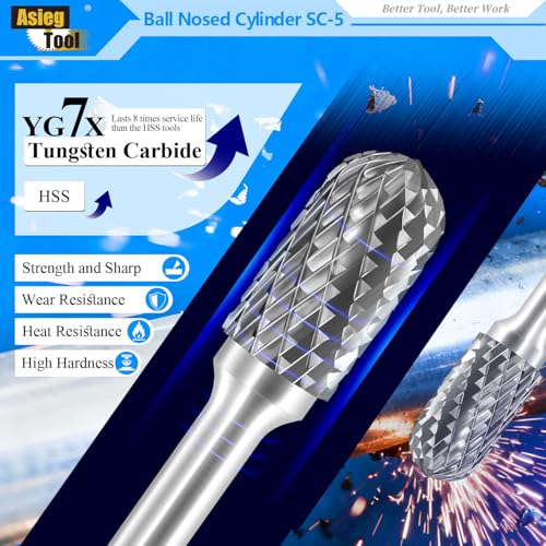 SC-5 Tungsten Carbide Burr Rotary File Cylindrical Shape with Radius End Double Cut with 1/4''Shank for Die Grinder Drill Bit - style: SC-5