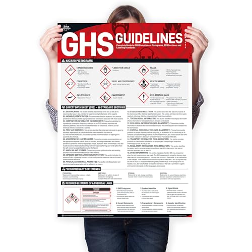 OSHA GHS Pictogram Guidelines Poster, 18 x 24 inches Safety Data Sheet Poster for Industrial Workplaces, GHS Safety Poster for Hazard Communication Standard with GHS pictograms - style: GHS Guidelines
