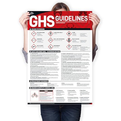 OSHA GHS Pictogram Guidelines Poster, 18 x 24 inches Safety Data Sheet Poster for Industrial Workplaces, GHS Safety Poster for Hazard Communication Standard with GHS pictograms - style: GHS Guidelines