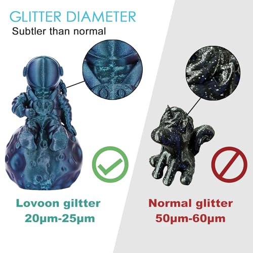 LOVOON 3D PLA Filament 1.75mm Sparkle Glitter, Burnt Titanium 3D Printer Filament, Sparkle in Sunlight Filament, Subtle Glitter Color Change, Galaxy Blue(Light Blue), 1KG(2.2lbs)/Spool - color: Glitter Blue, size: 1 kg