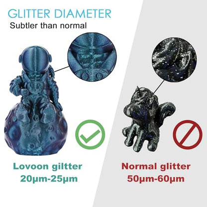 LOVOON 3D PLA Filament 1.75mm Sparkle Glitter, Burnt Titanium 3D Printer Filament, Sparkle in Sunlight Filament, Subtle Glitter Color Change, Galaxy Blue(Light Blue), 1KG(2.2lbs)/Spool - color: Glitter Blue, size: 1 kg