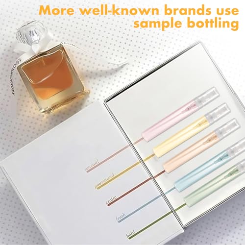 Chiallco Mini Perfume Sample Bottles, 4 ml Plastic Small Spray Bottle 10 Pack, Fine Mist, Portable Perfume Travel Refillable Bottle, Upgraded atomizer sprayer, Clear - style: 4ML