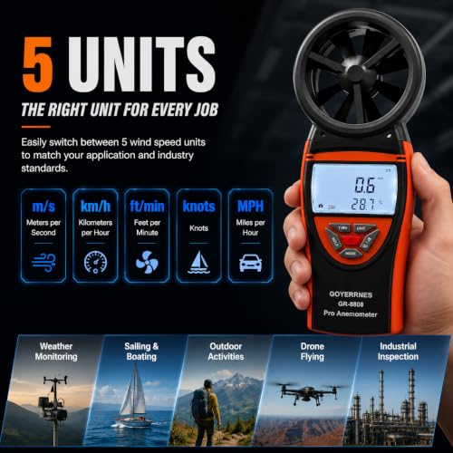 Handheld Anemometer, Wind Speed CFM Meter for HVAC & Outdoor
