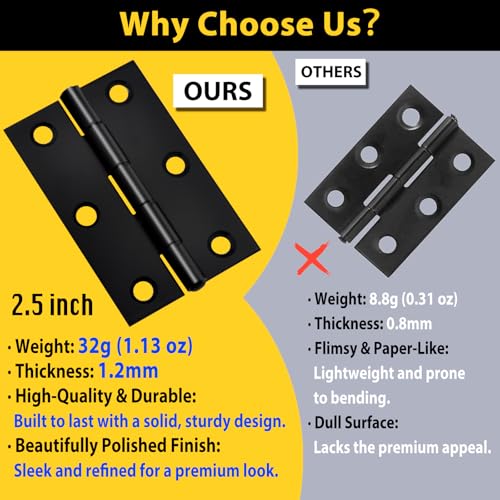 20-Piece 2.5 inch Door Hinge Set - Stainless Steel Cabinet Hinges, Black with 120 Screws - color: Black, size: 2.5IN-20PCS