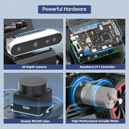 ROS2 Robot Car for RaspberryPi ChatGPT Large AI Model Programmable AI Vision Robot Ackermann Chassis SLAM Mapping Auto Driving Voice Control, Python Robotic for Adult, MentorPi A1 Standard & RPi5 4G