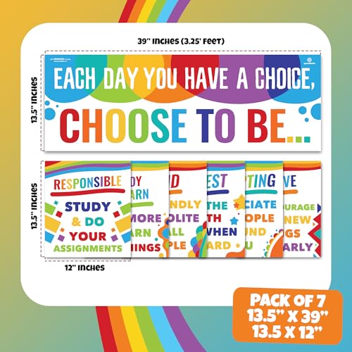 Sproutbrite 7 Educational Motivational Posters & Charts - color: Choose To Be